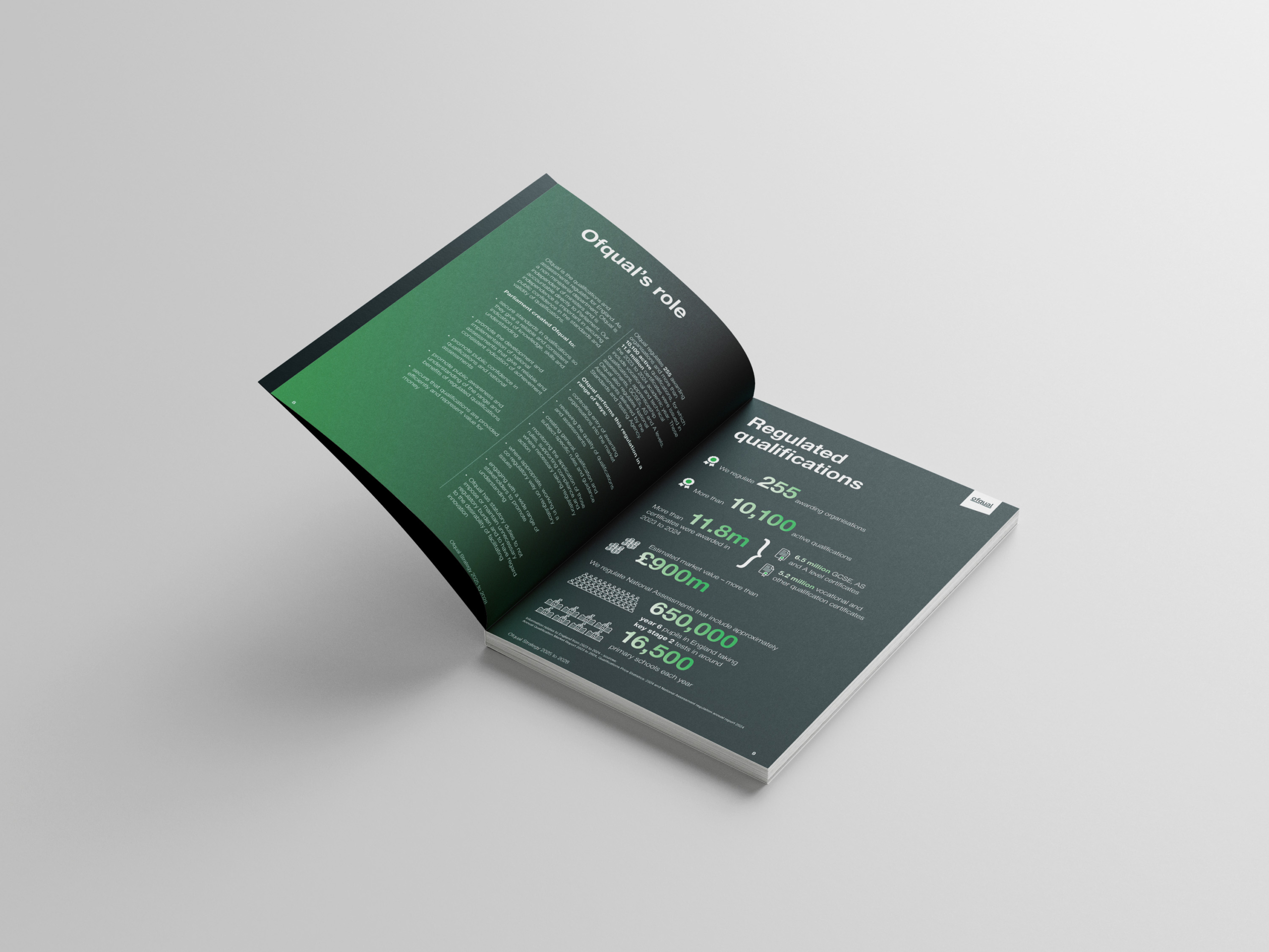 Free_Book_Mockup_3